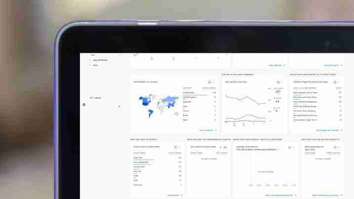 Cómo personalizar Google Analytics para maximizar resultados