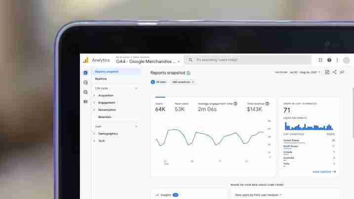 Cómo funciona Google Analytics 4