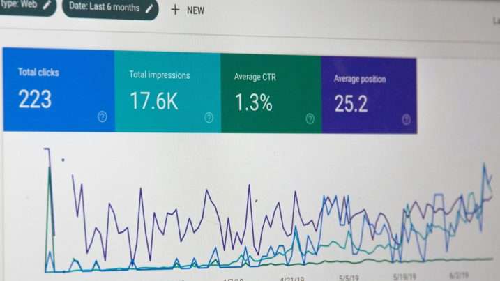 Por Qué es Importante el Click Through Rate